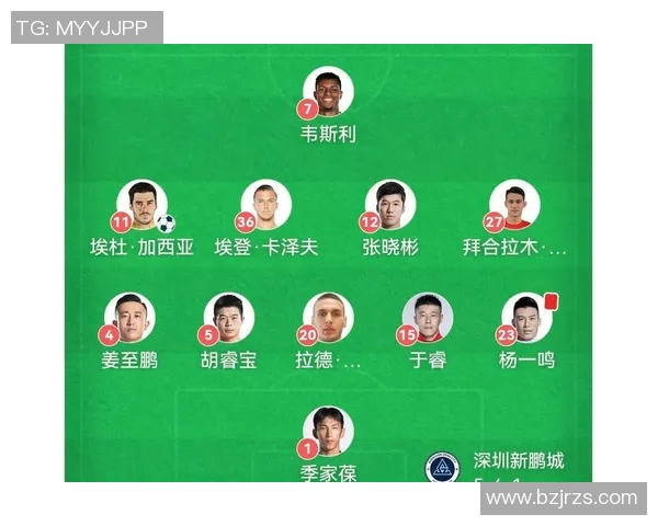 武汉足球队在锦标赛中的战术分析与表现评估